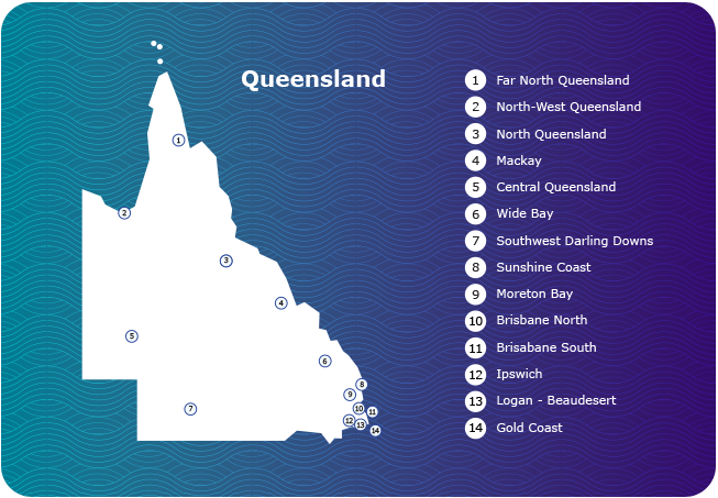 Queensland introductory sessions