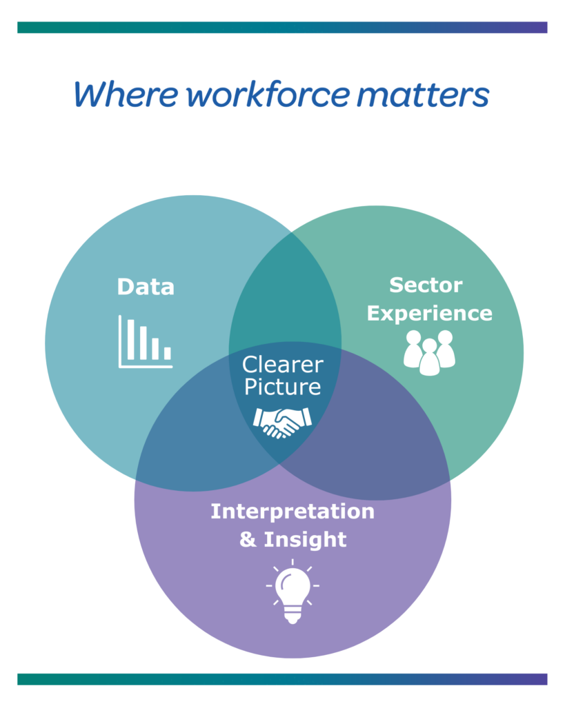 Data graphic